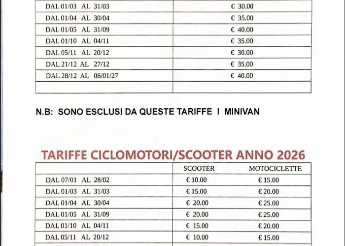 Paradise House アパート *